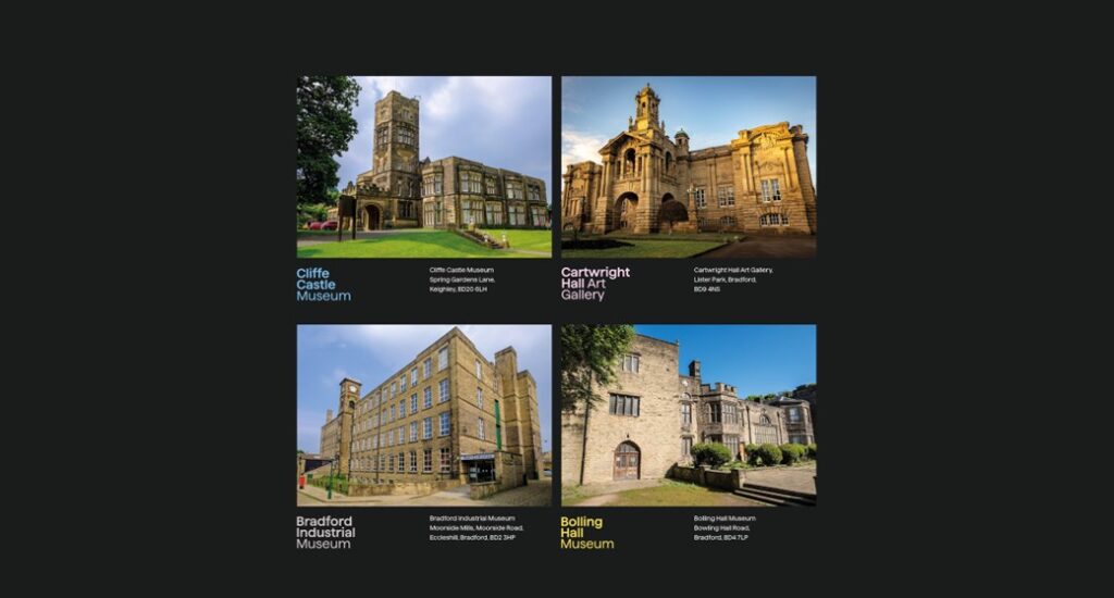 Shows all four sites with their colour schemes- pink for CArtwright Hall, Blue for Cliffe Castle, Grey for the Industrial Museum and Golden yellow for Bolling