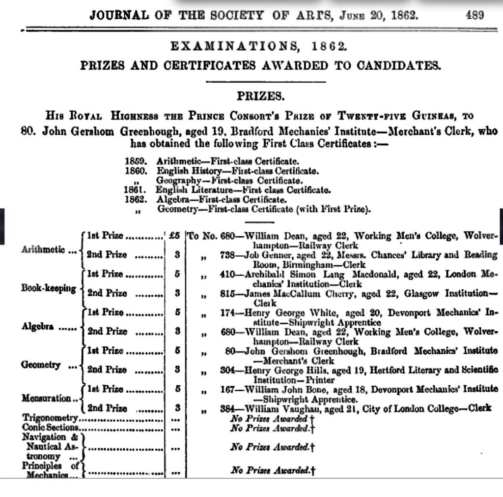 list of prizes and certificates awared in 1862