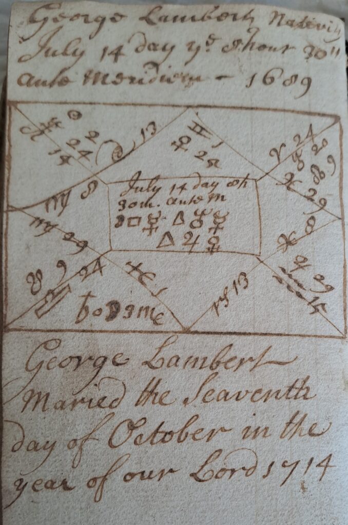 shows an astrological chart for George Lambert